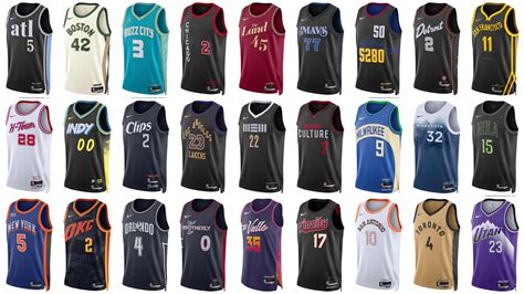 leaked nba jerseys 2023 24|Every 2023.